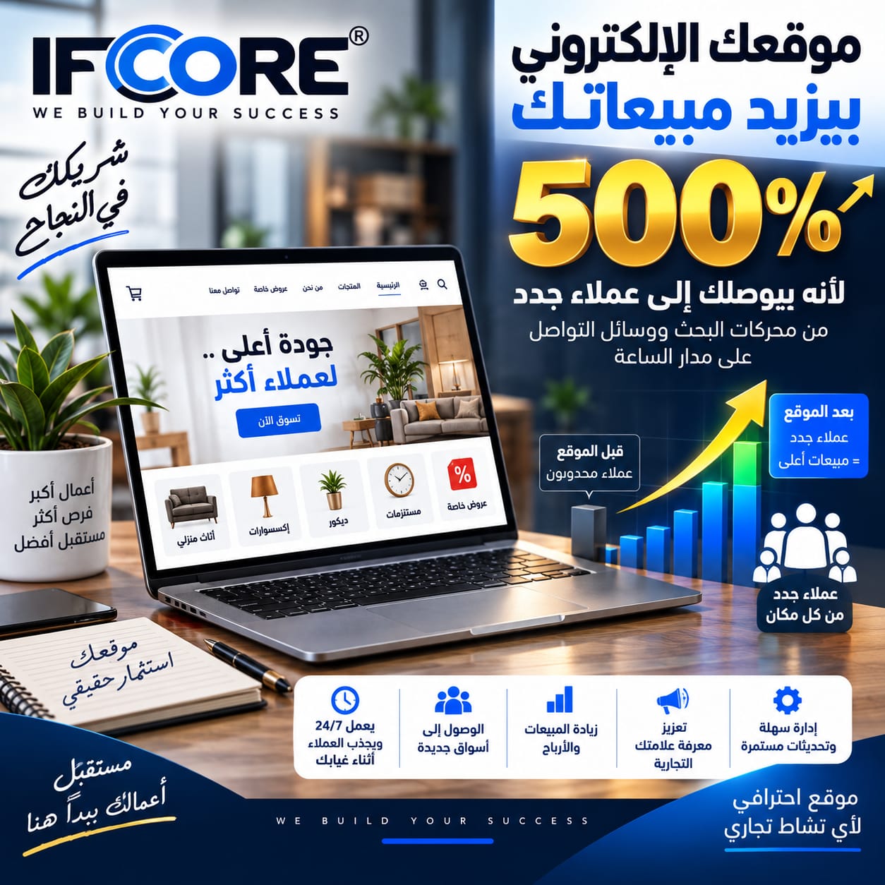 الدكتور احمد علي محفوظ